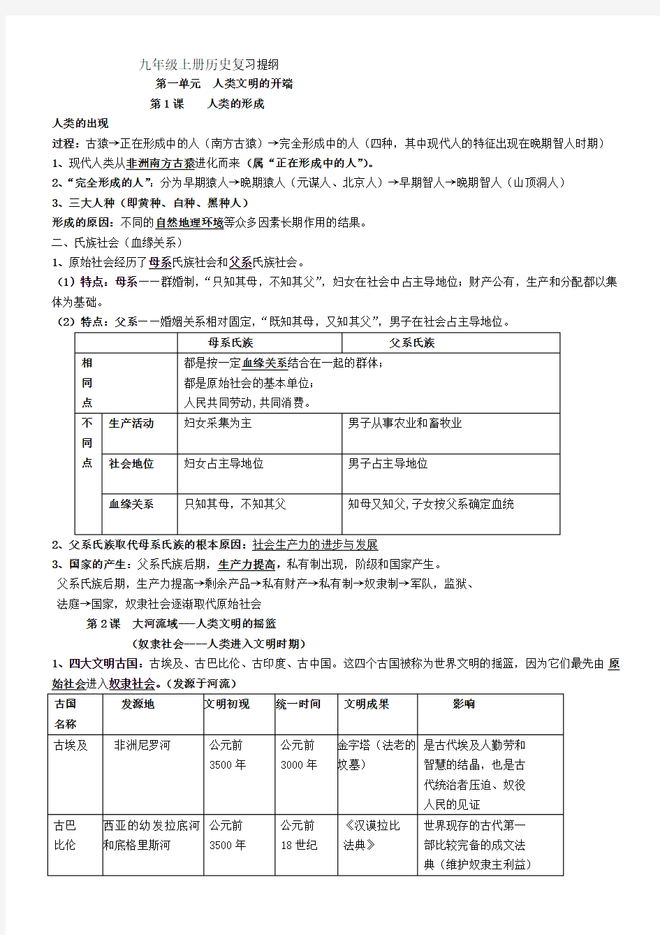 人教版 九年级上册历史知识点归纳总结(全册)