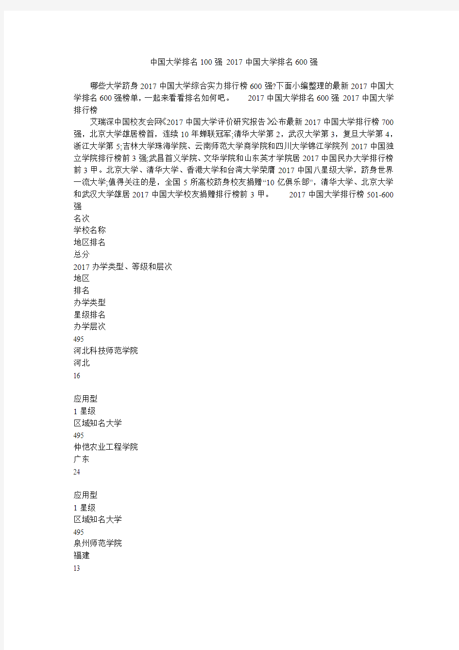 中国大学排名100强 2017中国大学排名600强