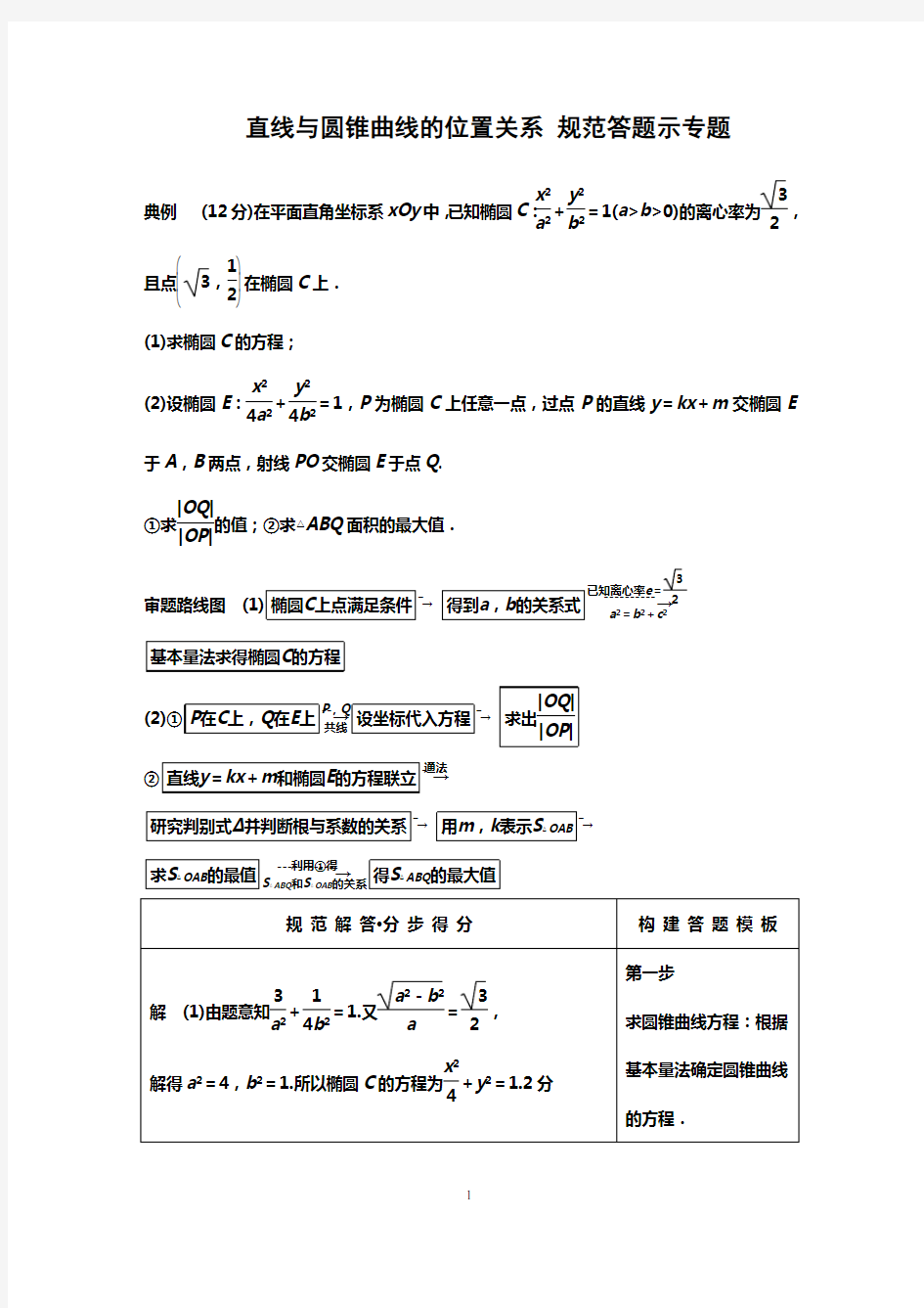 直线与圆锥曲线的位置关系专题