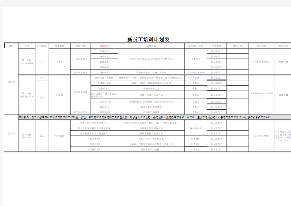 新员工培训计划表