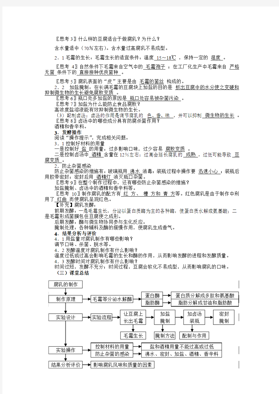 江西省安义中学2015-2016学年高二生物人教版选修一教案 1.2腐乳的制作.doc