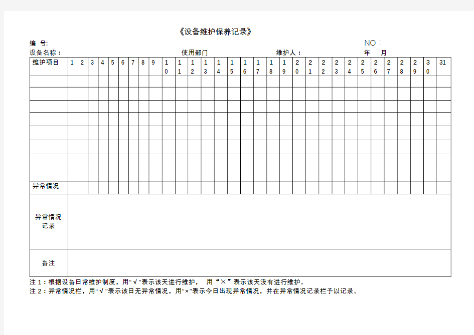 各种设备维护保养记录表格模板