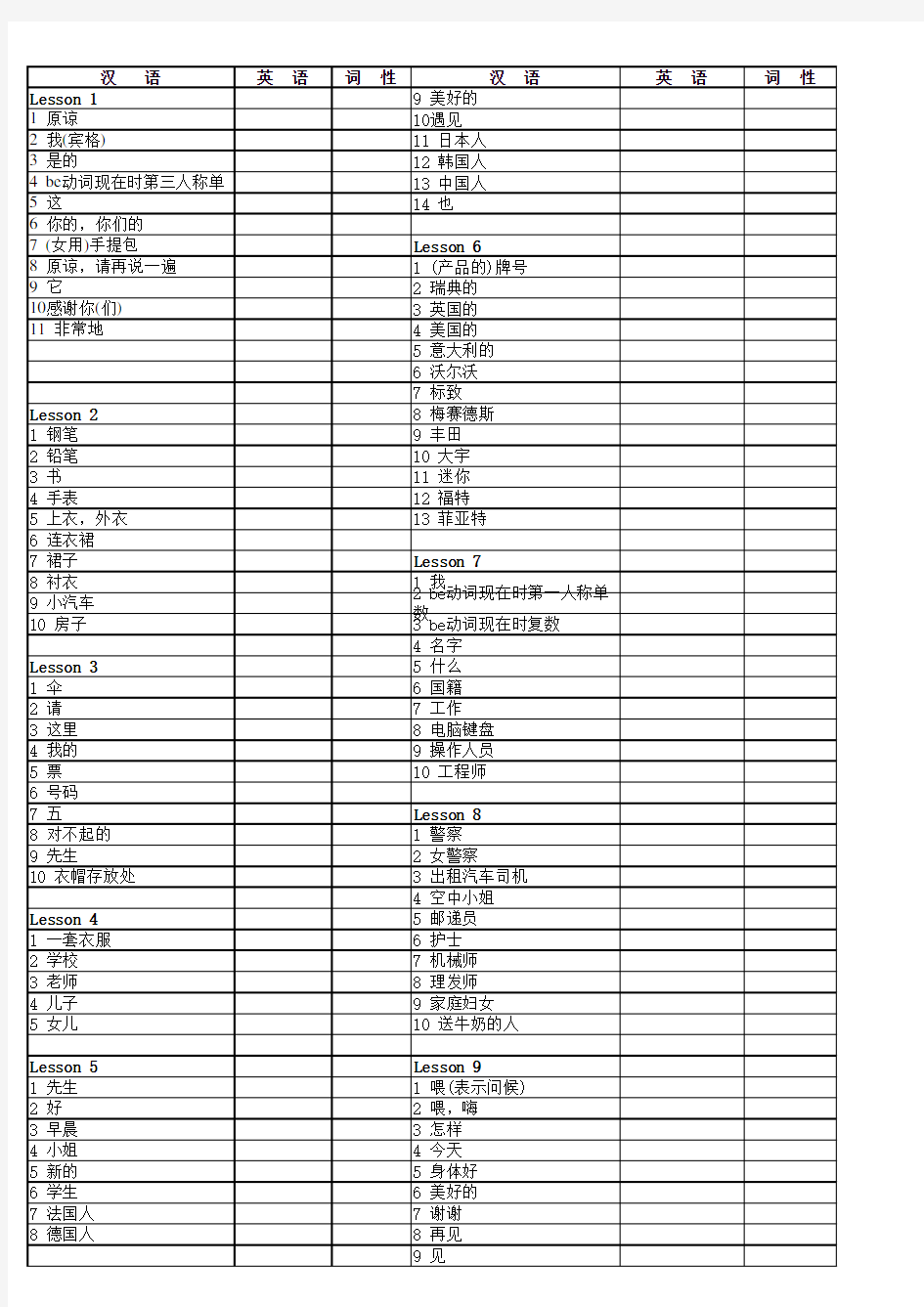 新概念一单词默写版(中文版)