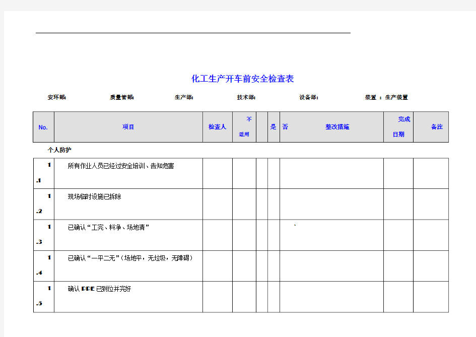 化工生产开车前安全检查表55193