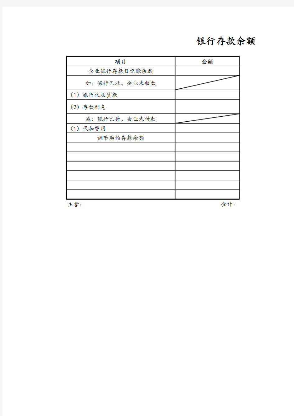 银行存款余额调节表