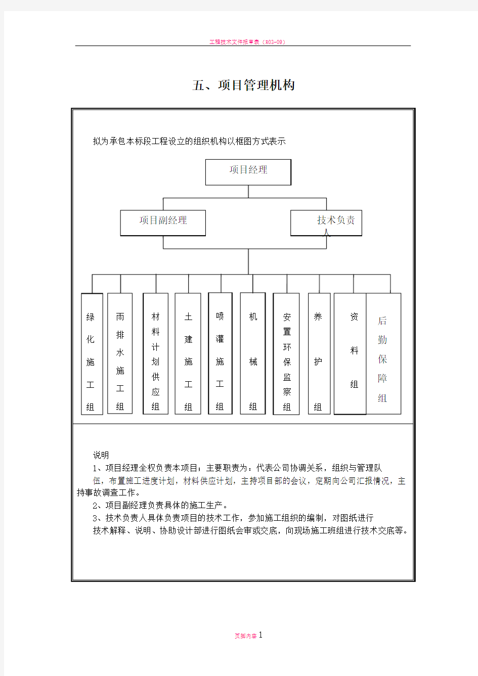 园林绿化项目管理机构框架图及说明