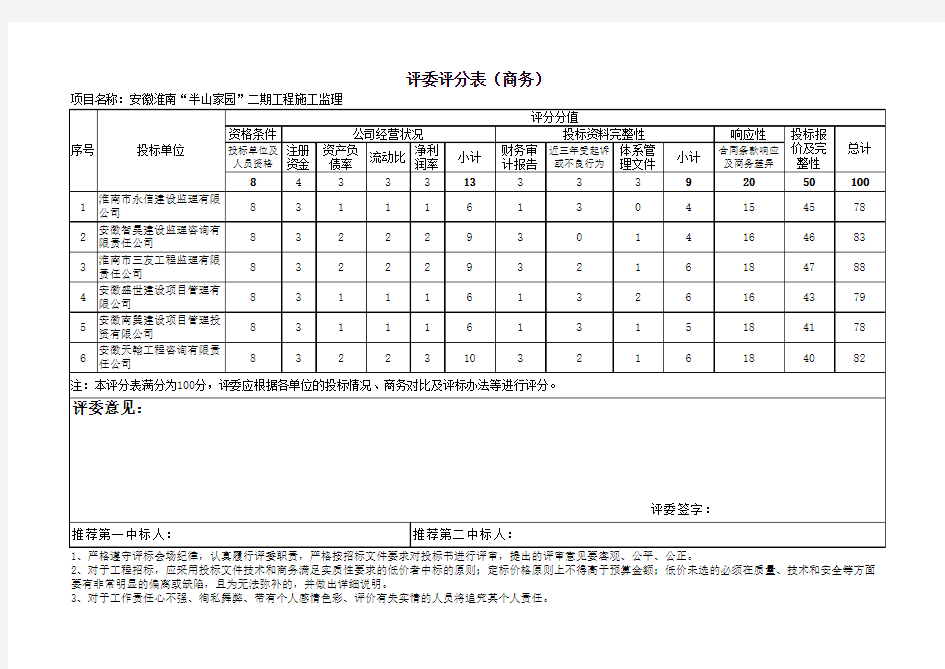 评分表 商务标评分 