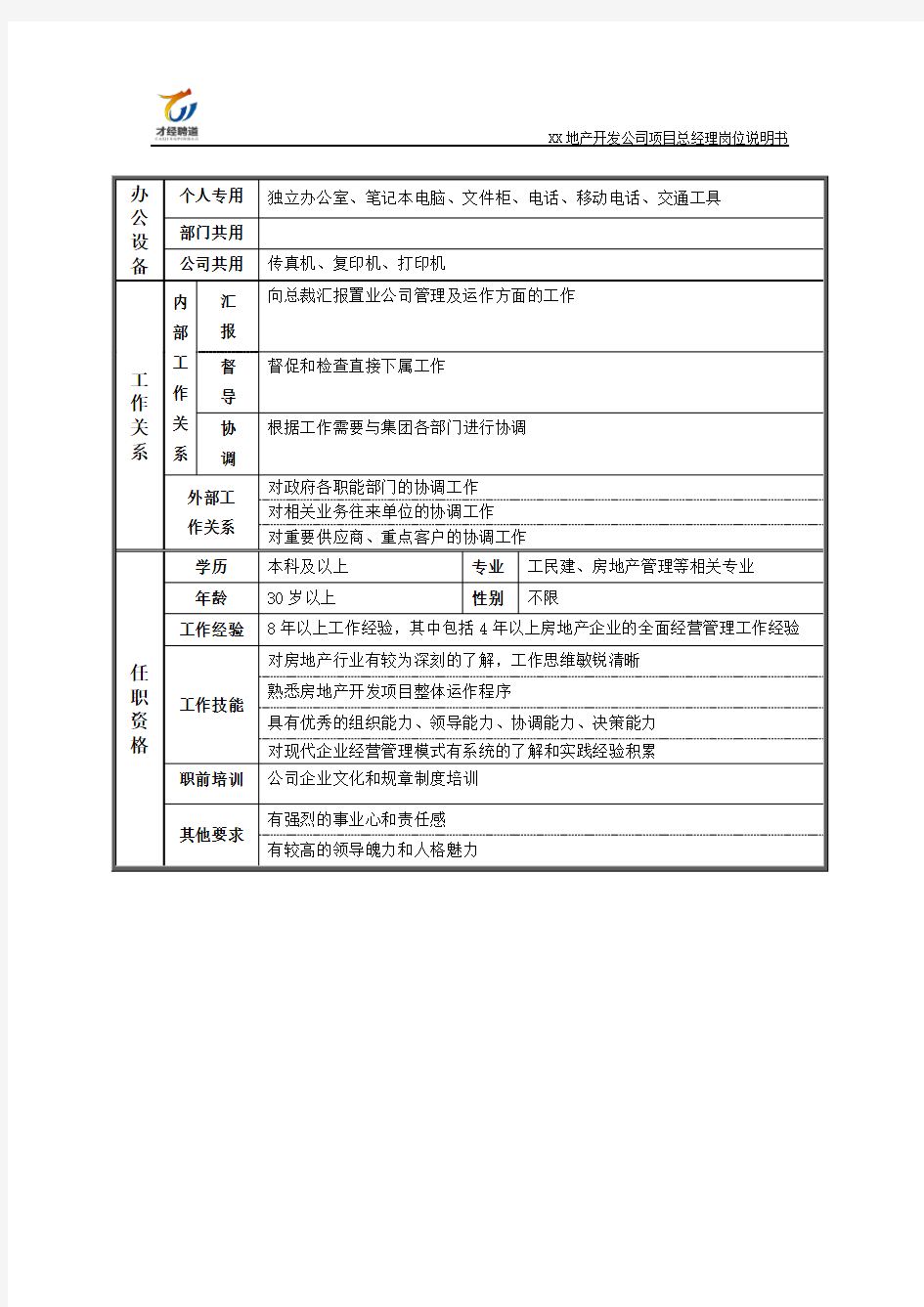 XX地产开发公司项目总经理岗位说明书