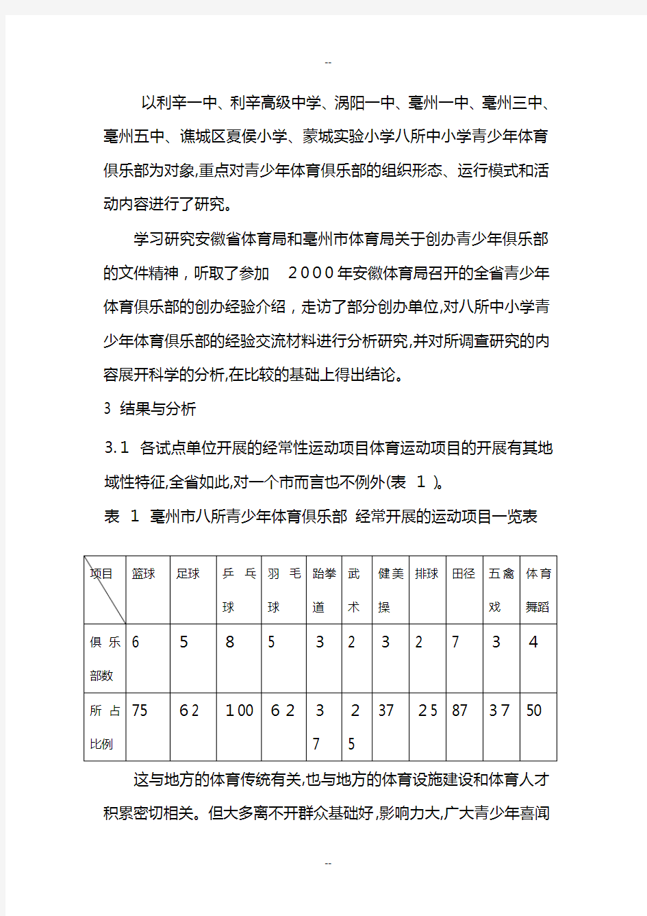 青少年体育俱乐部的现状分析与研究