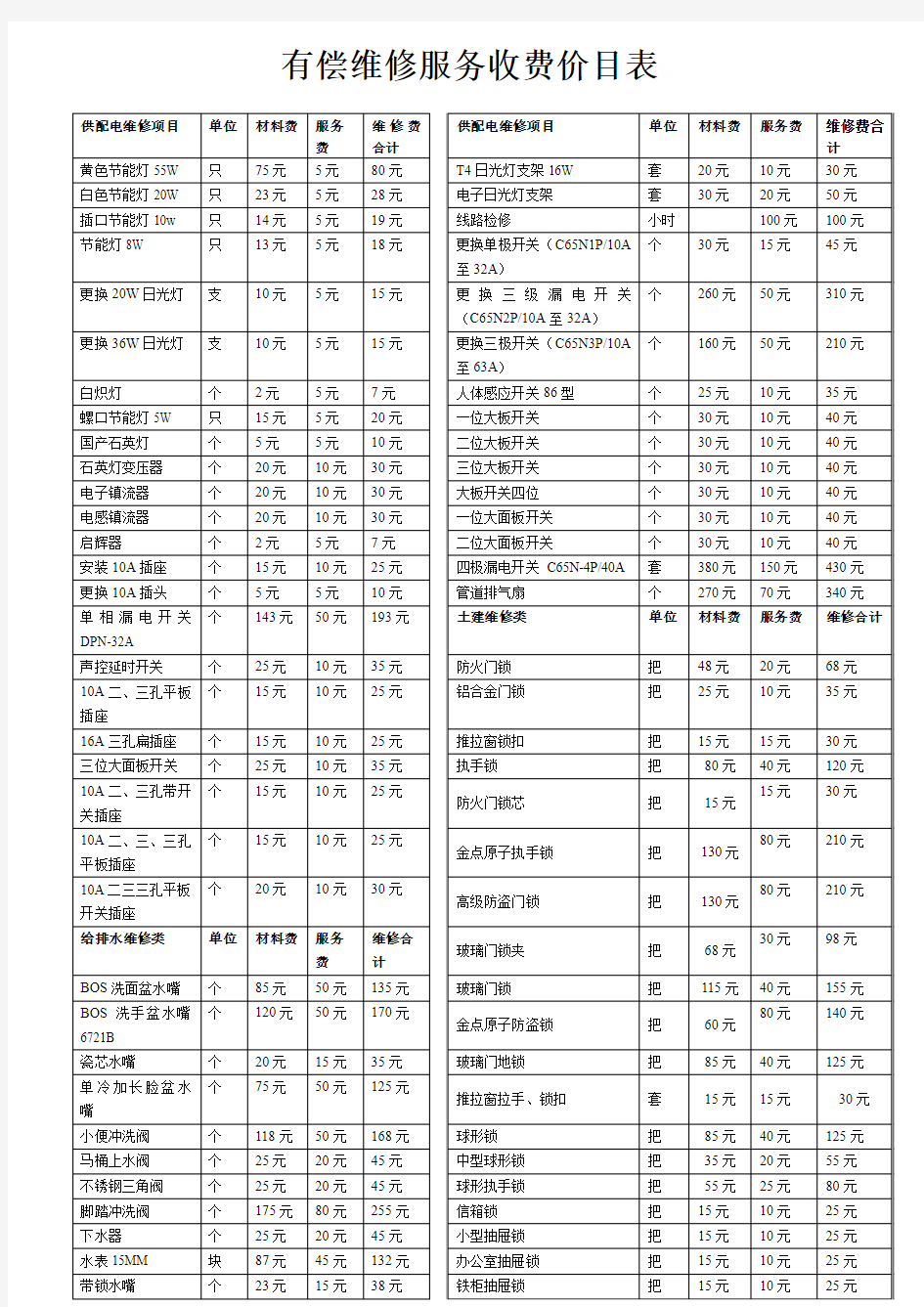 有偿维修服务收费价目表