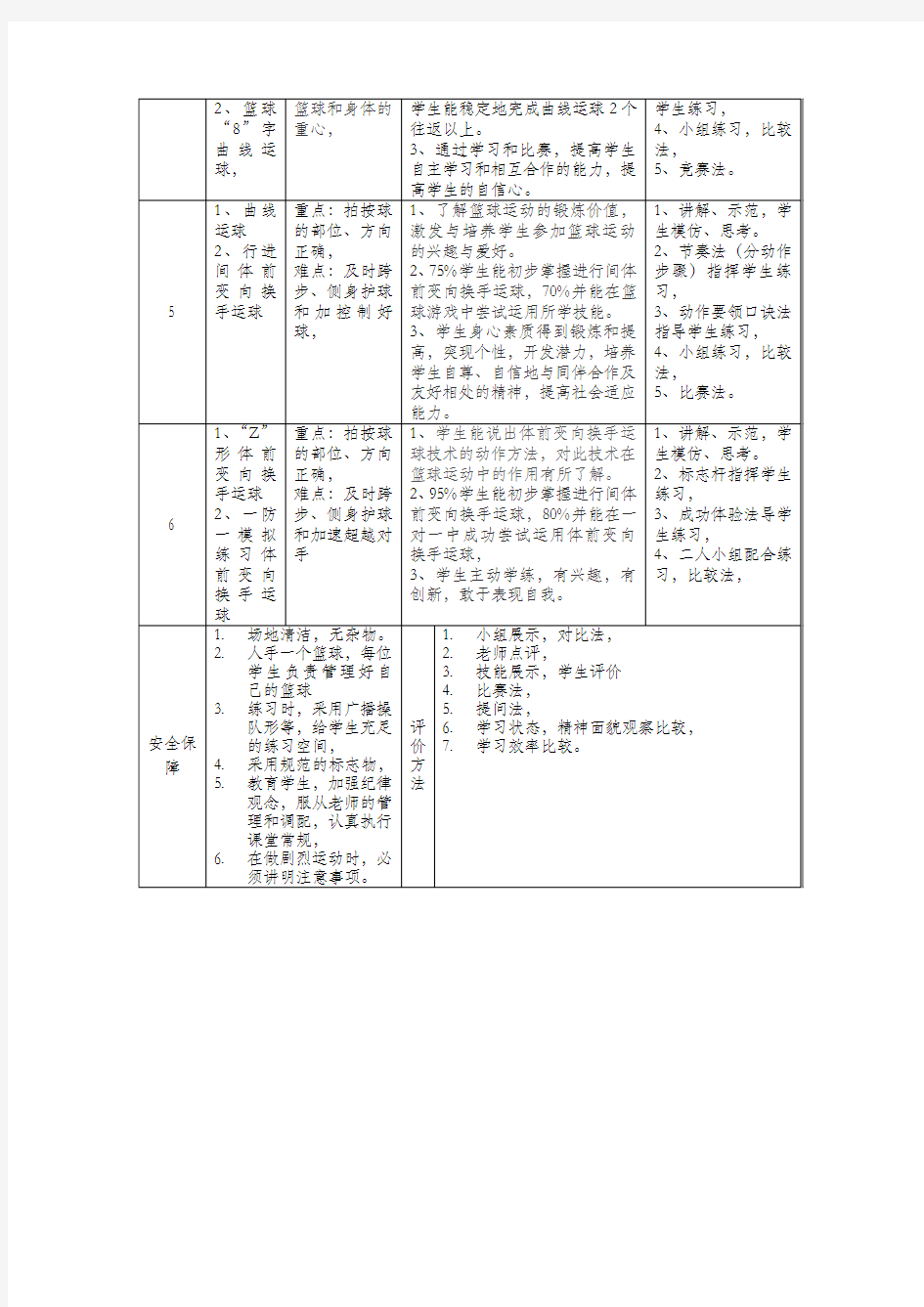 篮球运球单元教学计划 (9)