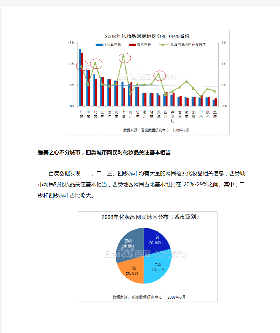 北京、上海、广州三地化妆品市场比较分析