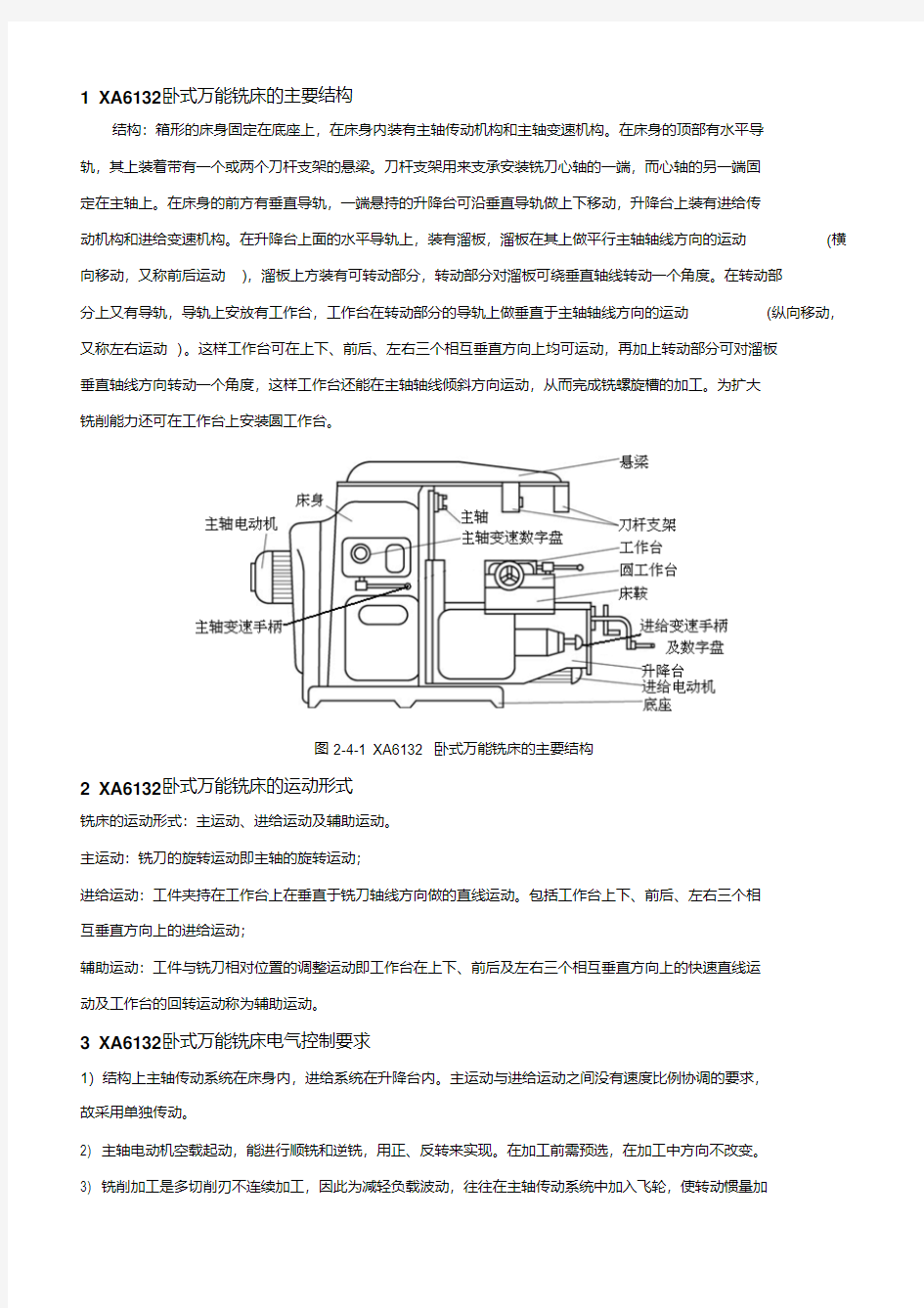 XA6132卧式万能铣床讲解.pdf