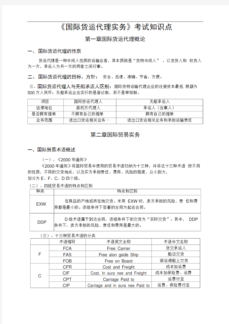 国际货运代理实务知识点总结-