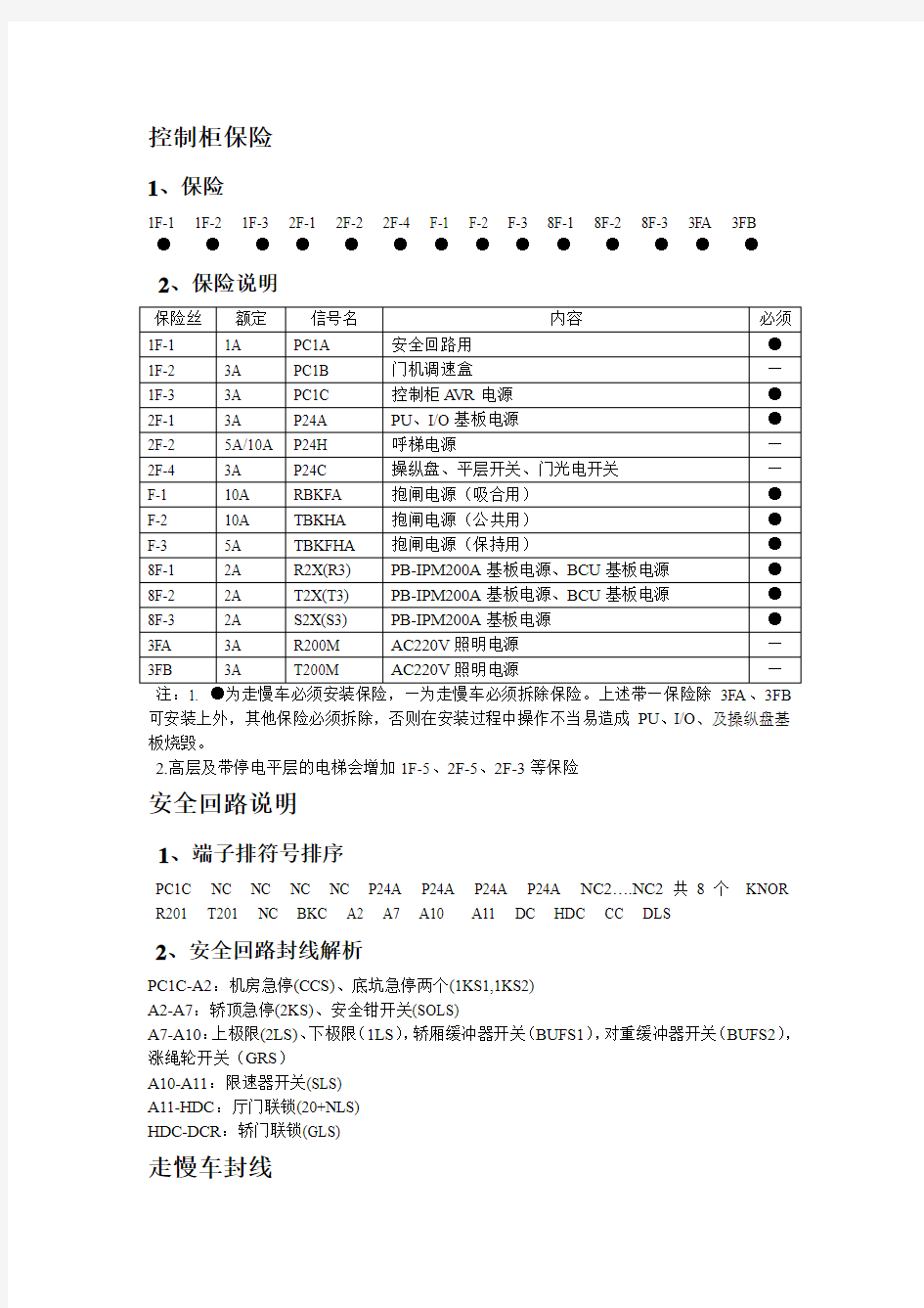 东芝CV330A资料