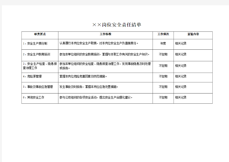 安全责任清单(通用版)