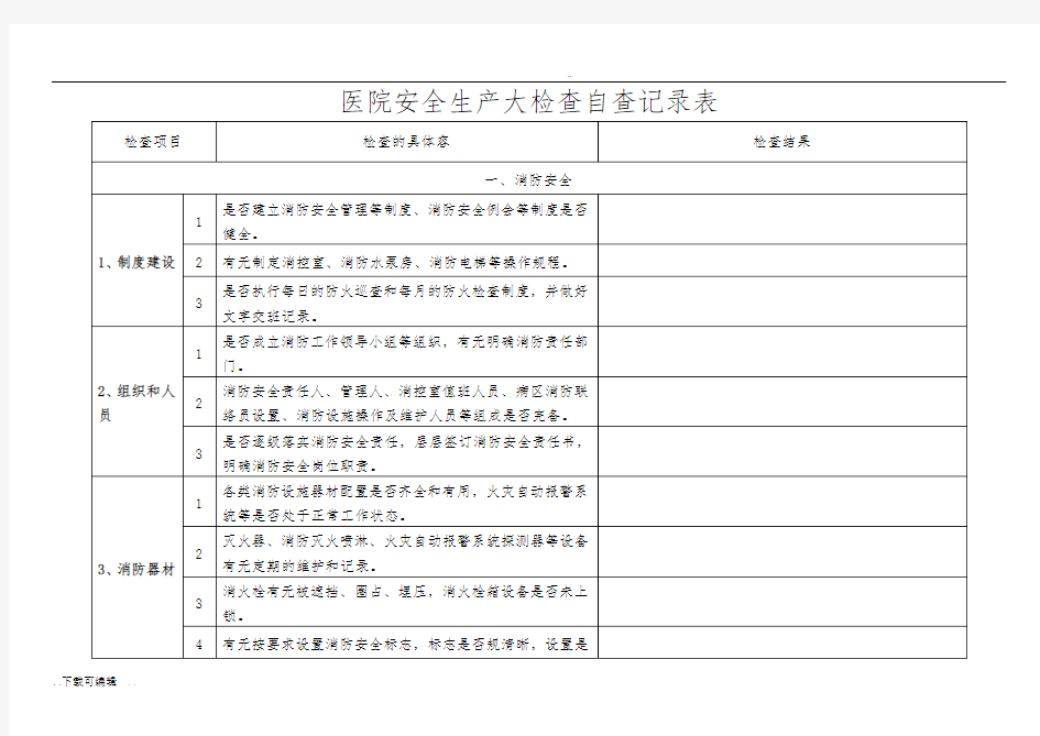 医院安全系统生产大检查自查记录簿表