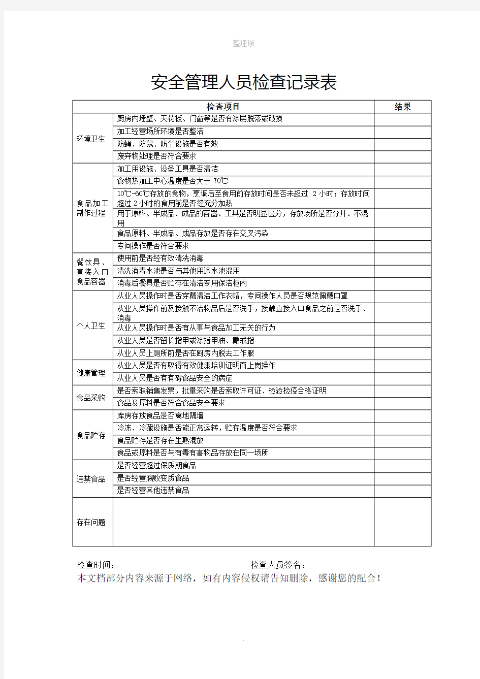 食品安全管理人员检查记录表