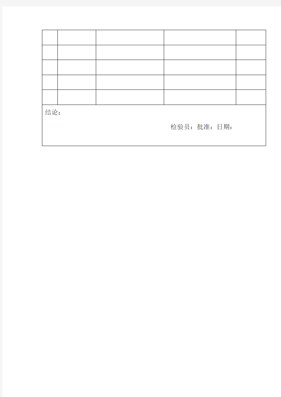 品质检验表单成品检验报告单