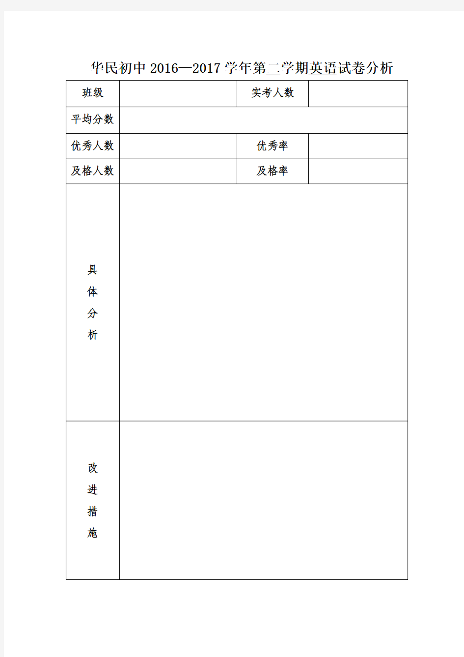 试卷分析表格形式