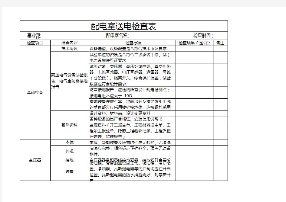 配电室送电检查表