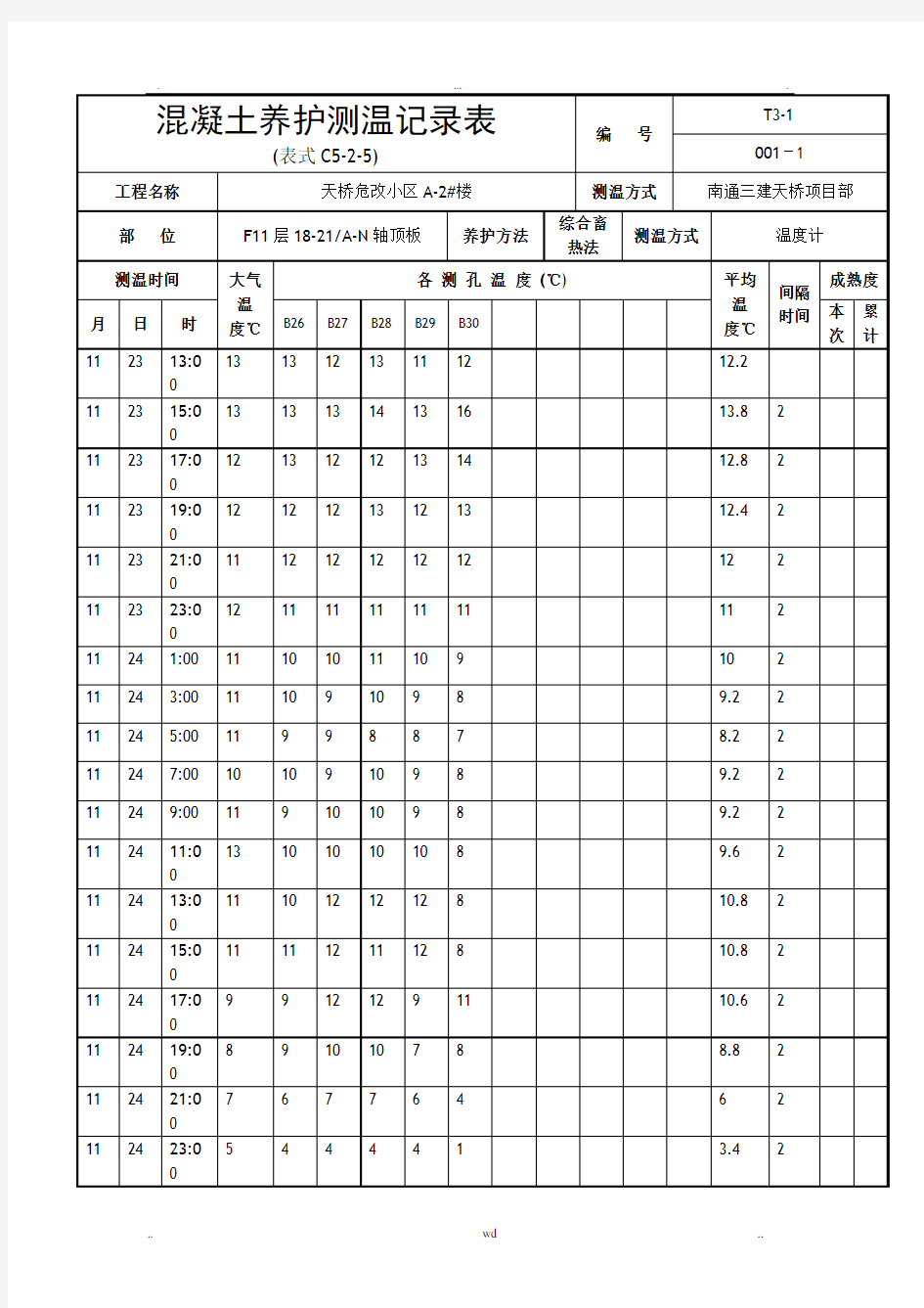 混凝土养护测温记录表