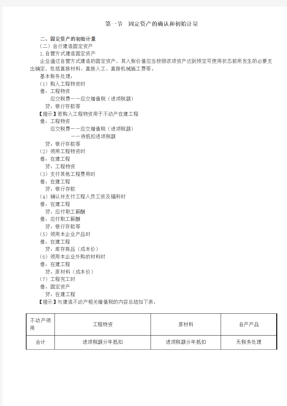 第8讲_固定资产的初始计量(2),固定资产的后续计量(1)