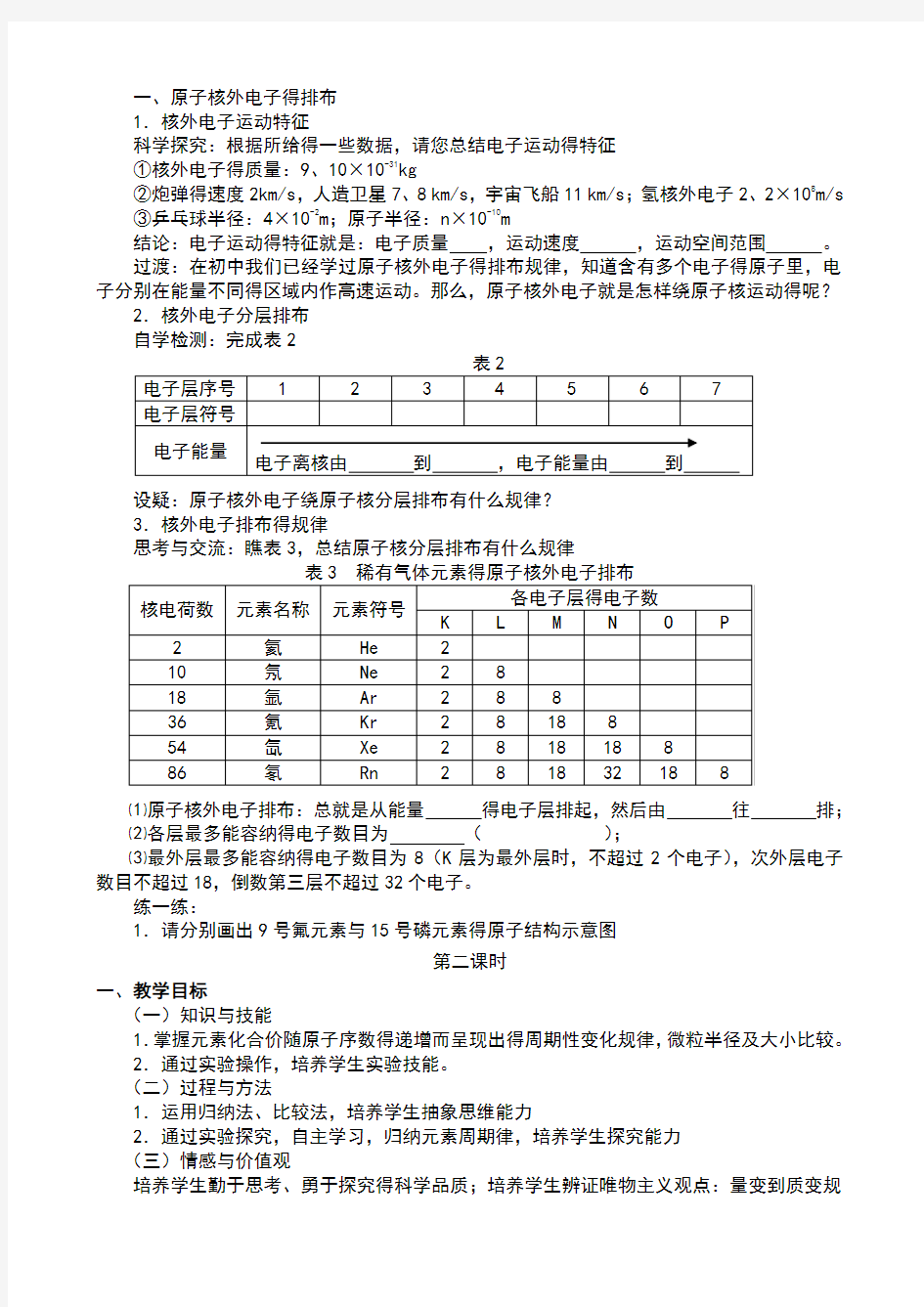 苏教版高中化学必修2全套教案