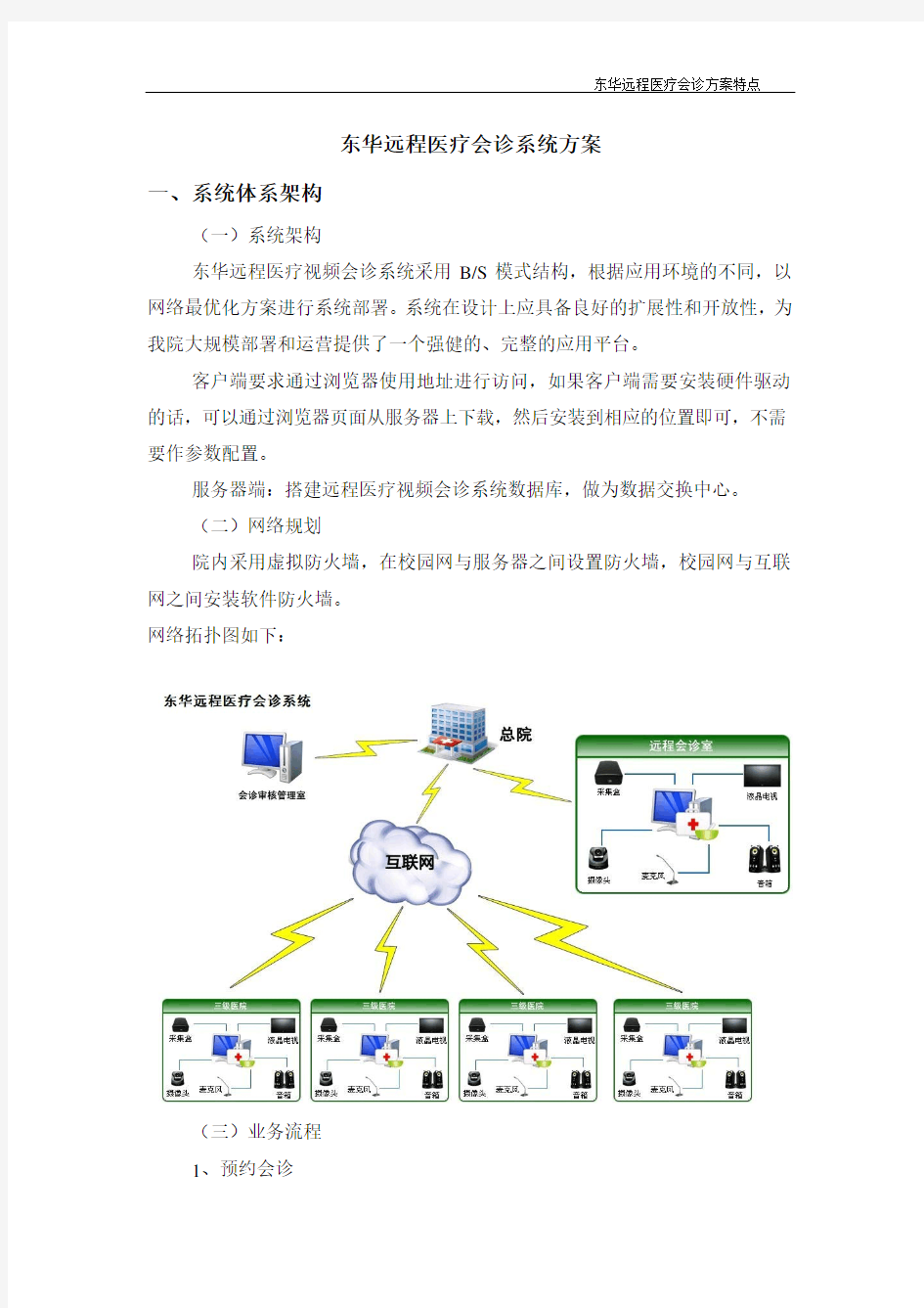 远程医疗系统