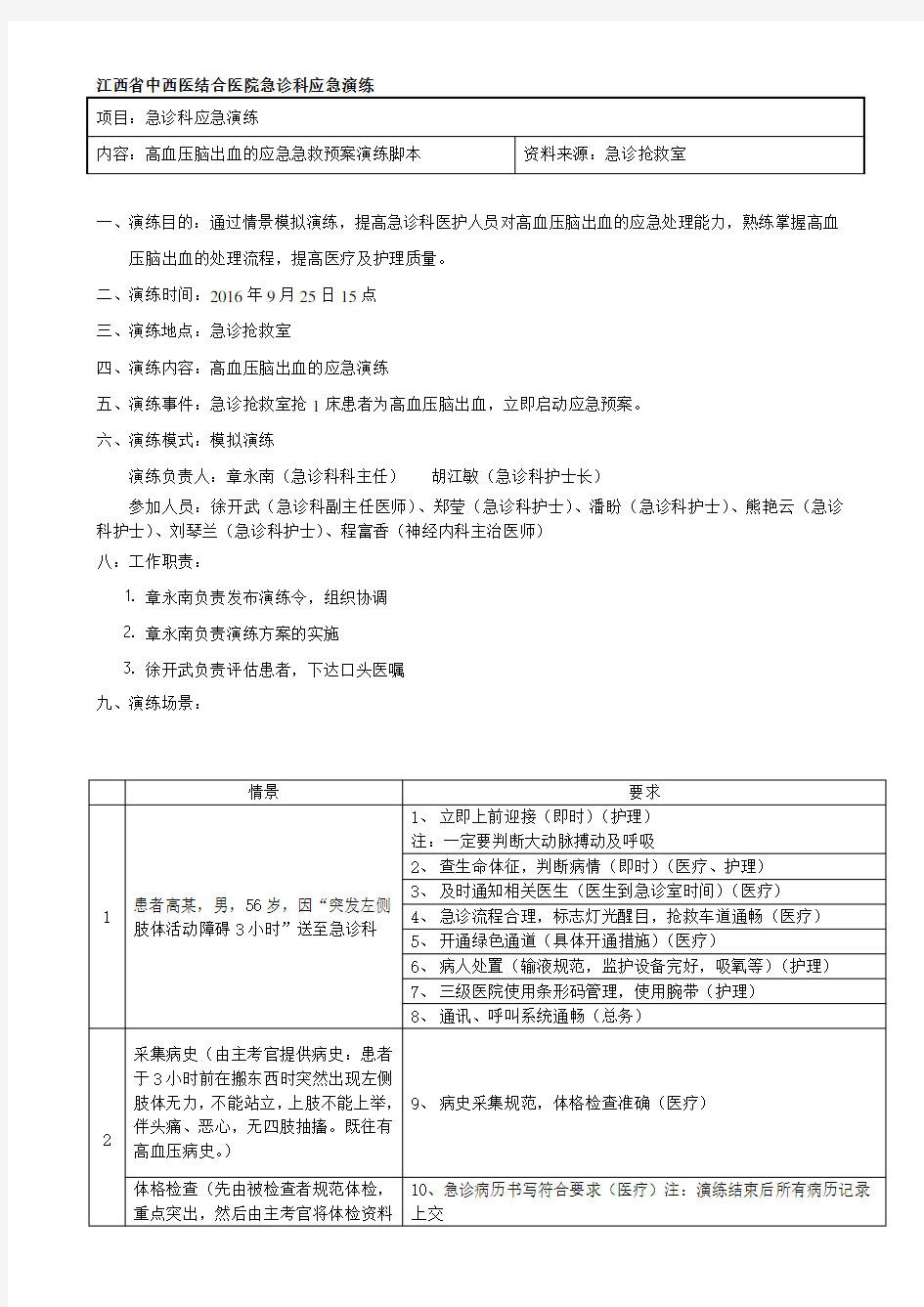 高血压脑出血的应急预案9月份