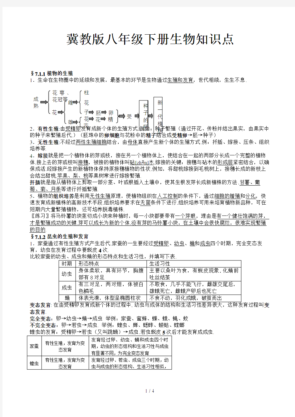 冀教版八年级下册生物知识点