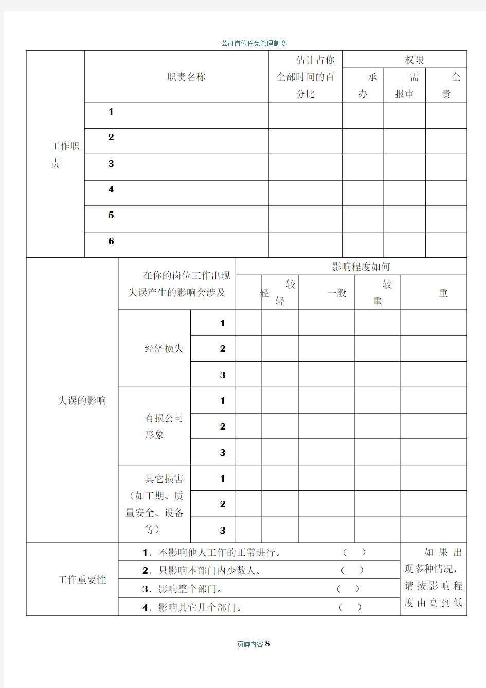 公司岗位分析调查问卷