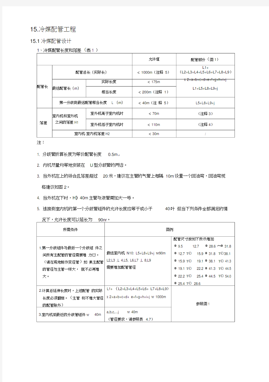 多联机配管选型表..