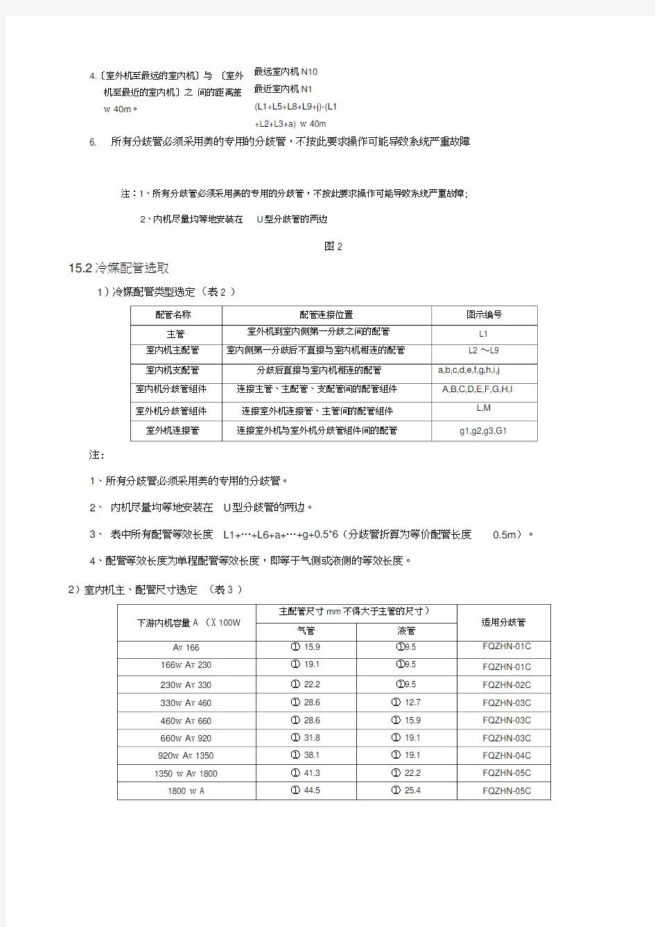 多联机配管选型表..