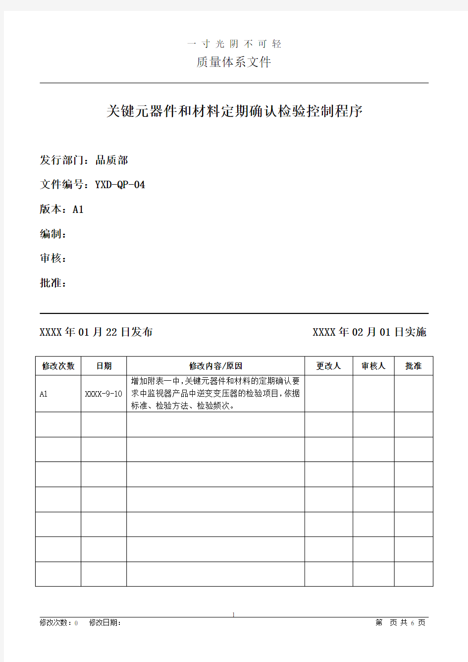 关键元器件和材料定期确认检验控制程序.doc