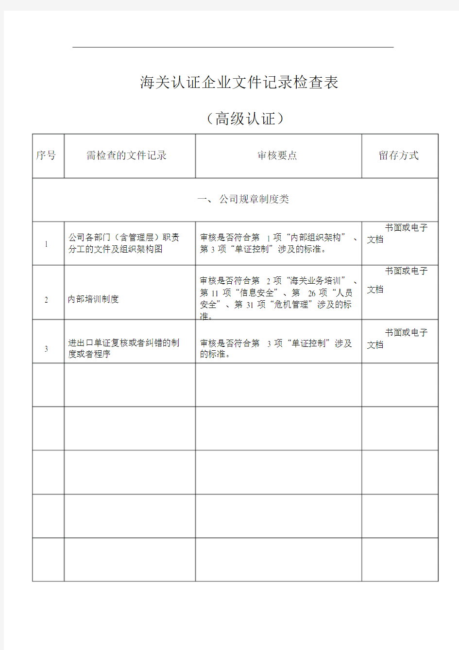 海关认证企业文件记录检查表(高级认证).doc