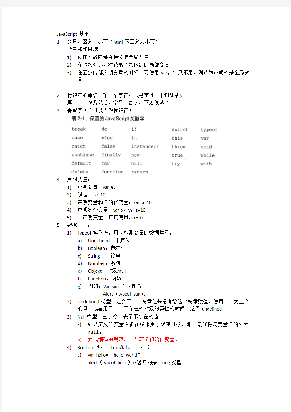 JavaScript笔记知识点整理 图文