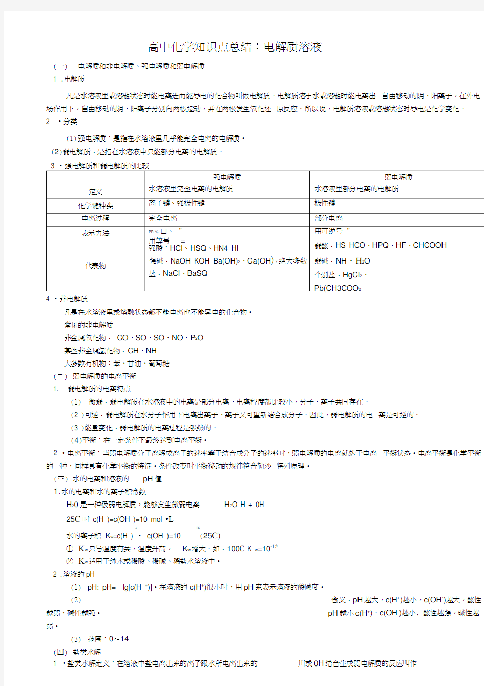 高中化学知识点总结：电解质溶液