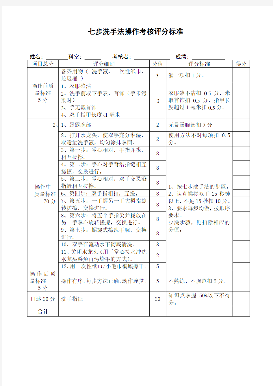 (完整版)七步洗手法操作考核评分标准