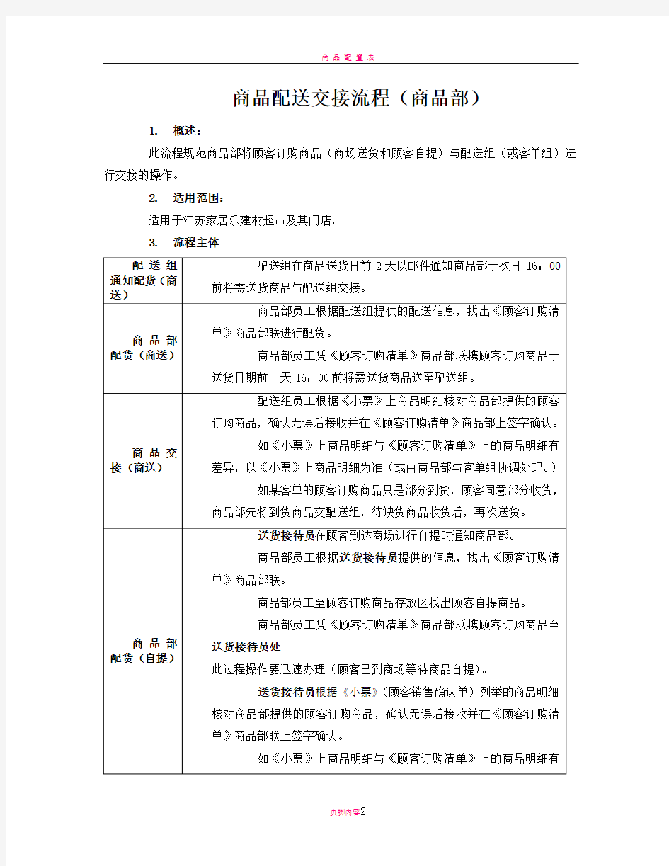 商品配送交接流程