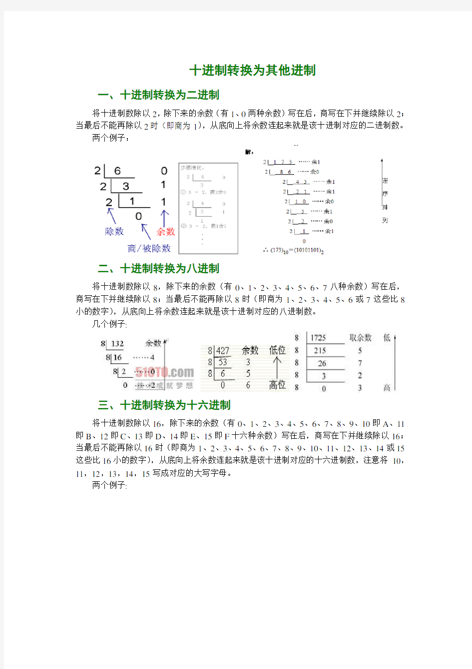 (完整版)全部进制转换教程