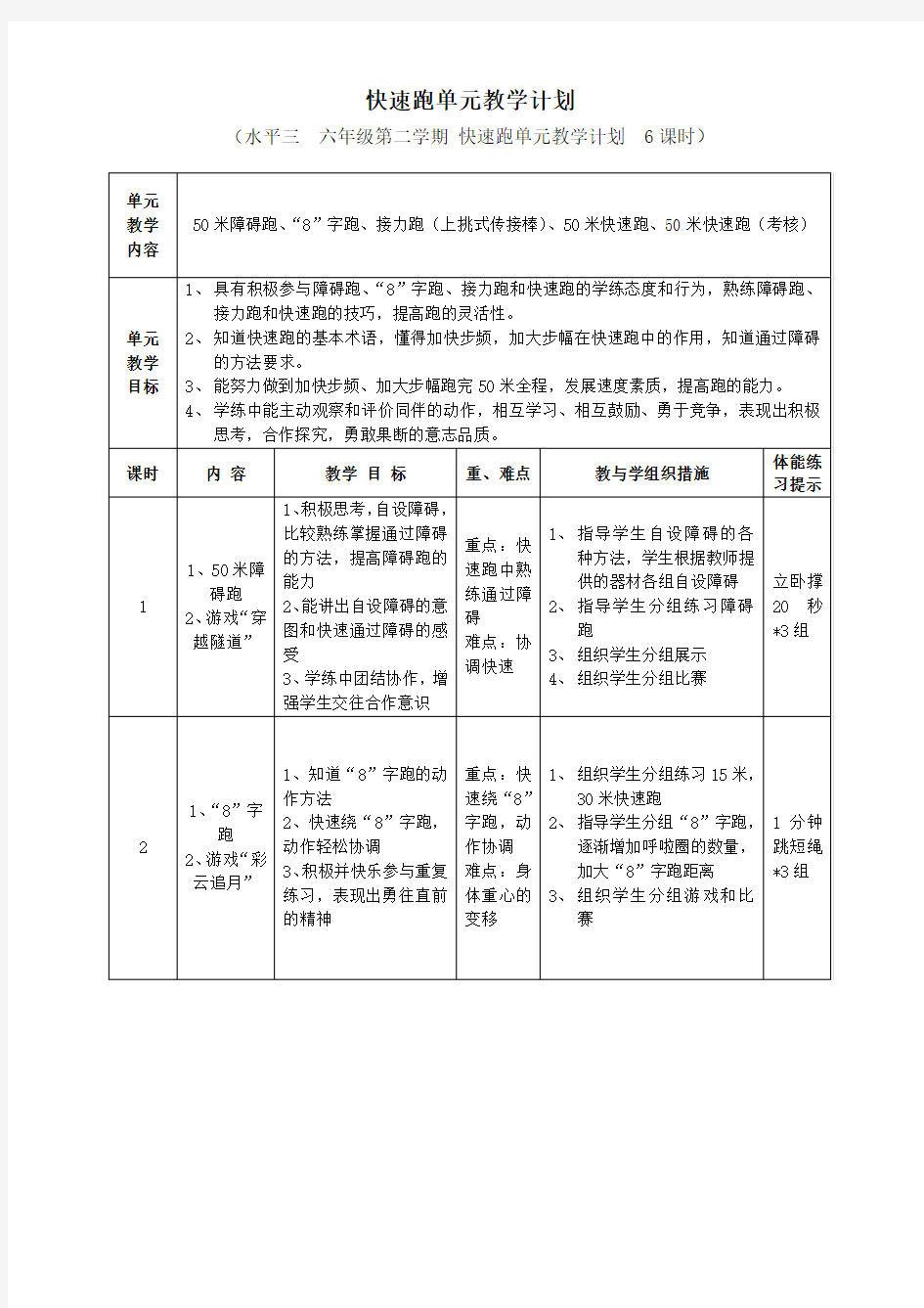 体育水平三(六年级)《50米快速跑》教学设计