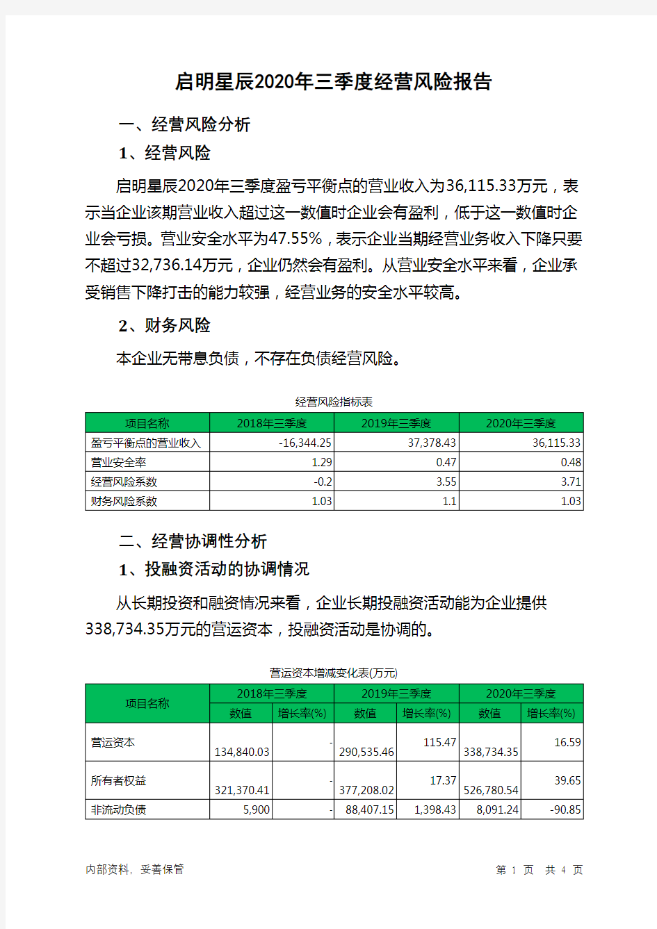 启明星辰2020年三季度经营风险报告