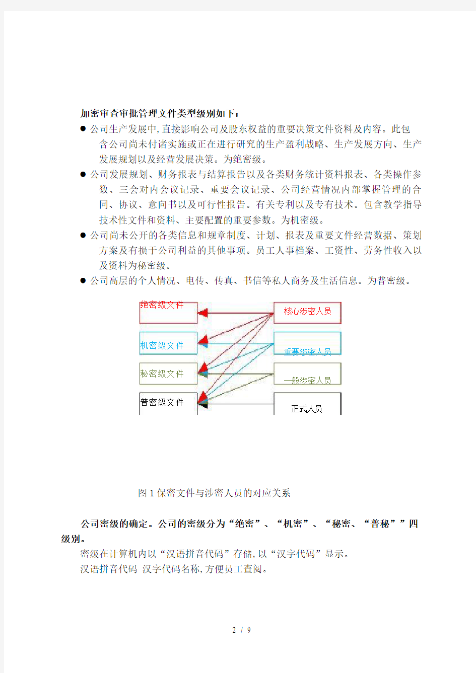 企业公司文件密级管理制度