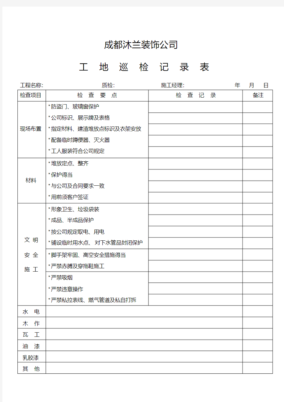 装饰工程公司工地巡检记录表