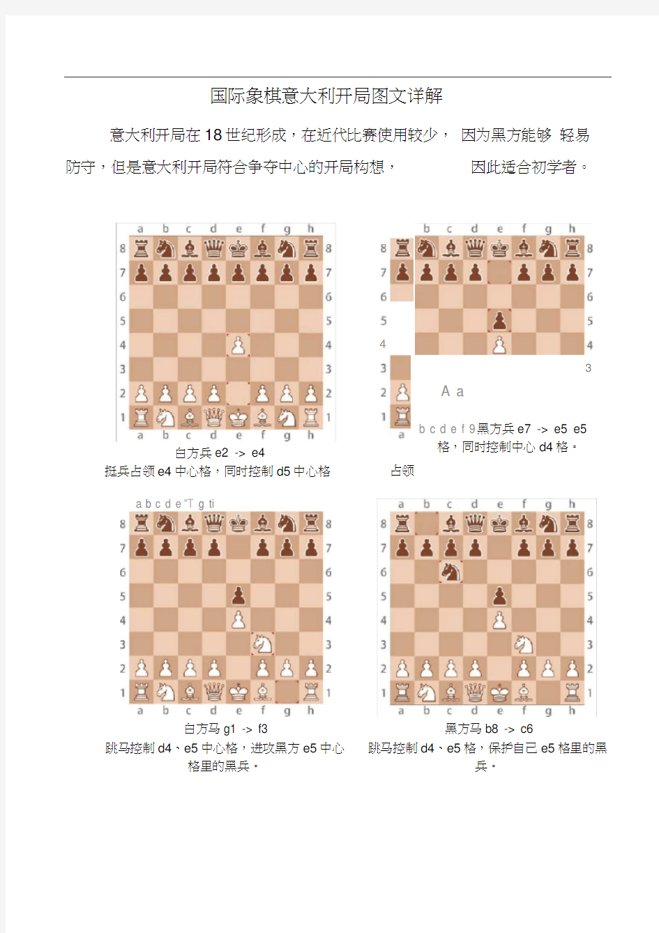 国际象棋意大利开局图文详解