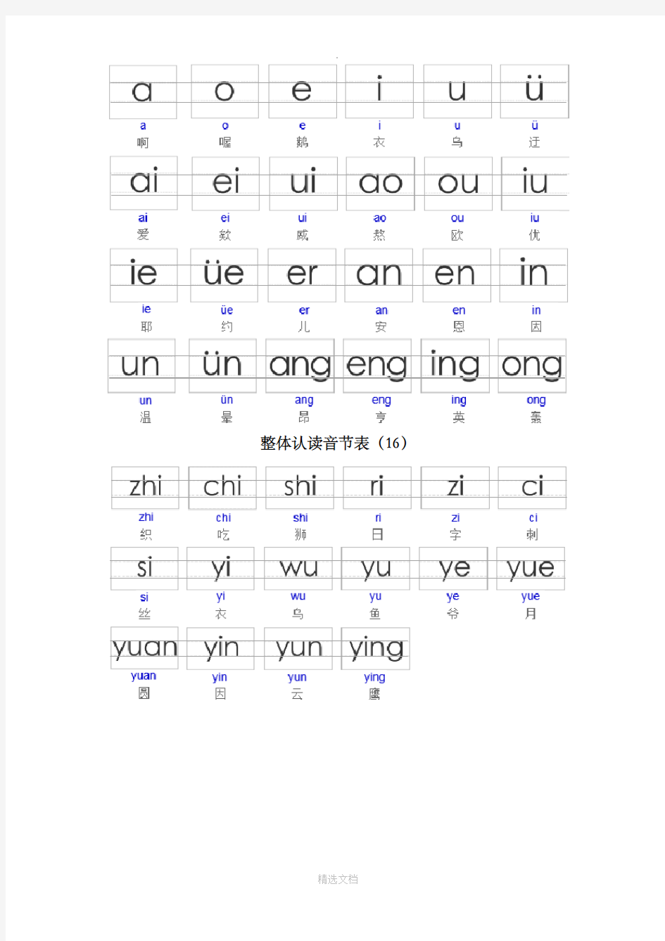 汉字拼音字母表(幼儿园版带写子格式可直接打印)