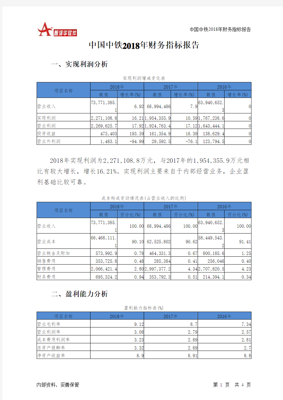 中国中铁2018年财务指标报告-智泽华