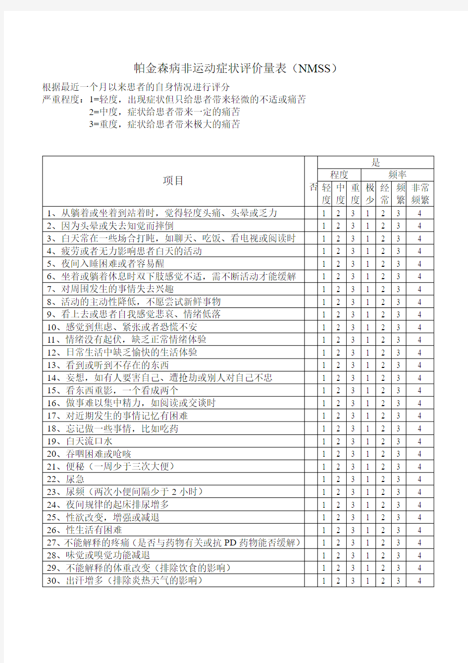 帕金森病非运动症状评价量表-NMSS