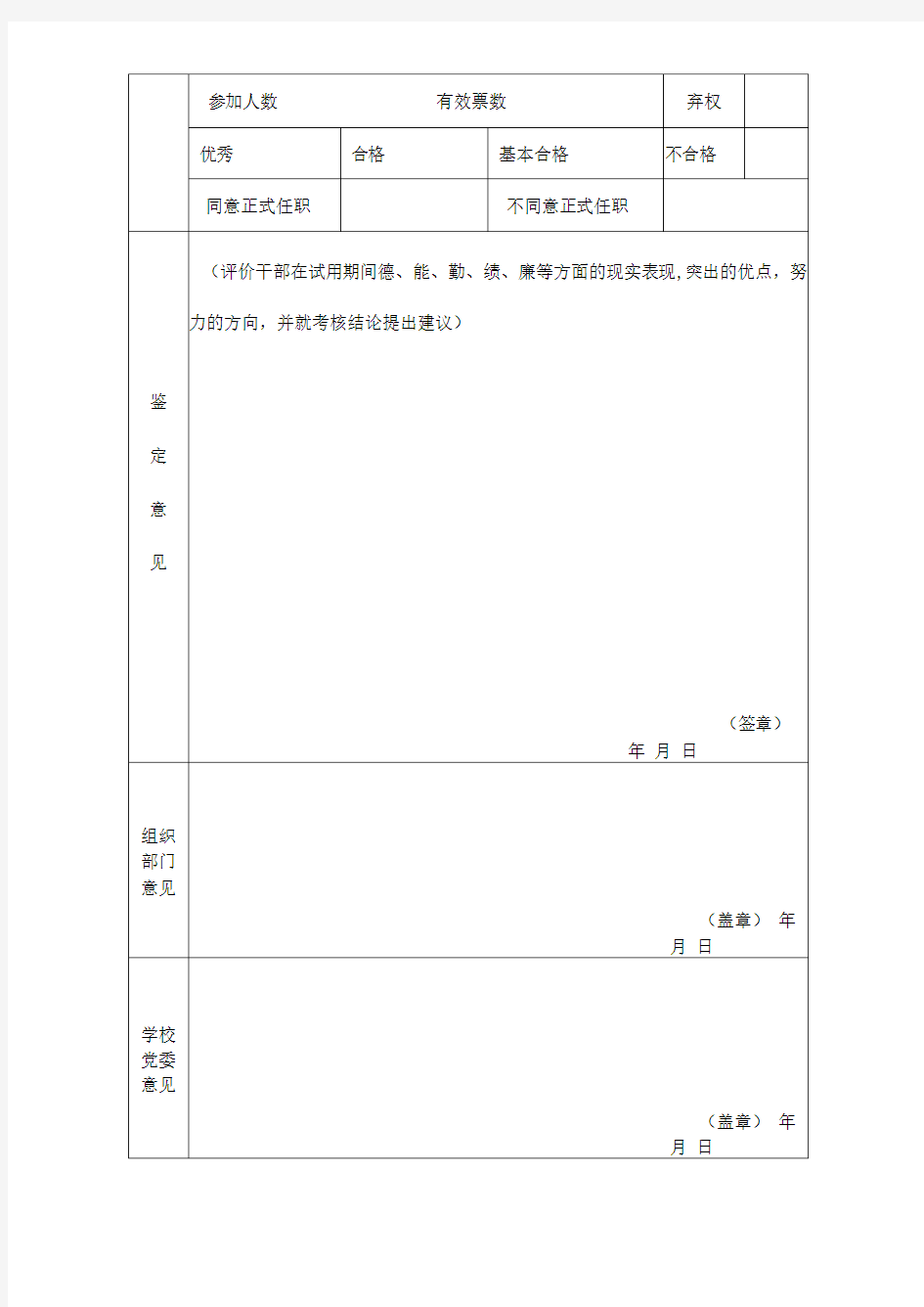 华南农业大学领导干部任职试用期满考核表